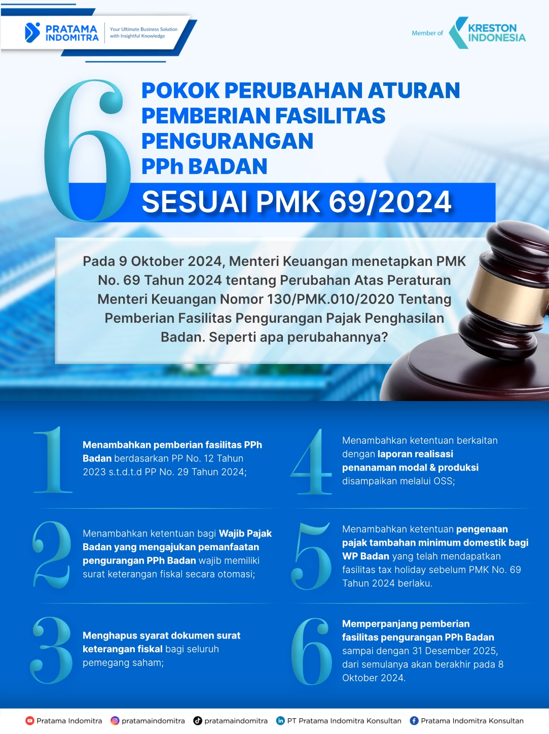 6 pokok perubahan aturan pemberian fasilitas pengurangan pph badan pada PMK Nomor 69 tahun 2024