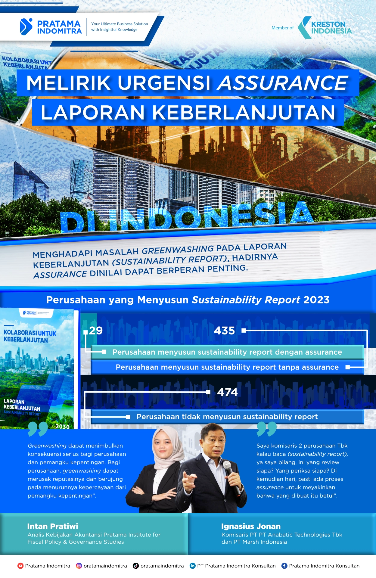 assurance sustainability report atau laporan keberlanjutan di Indonesia