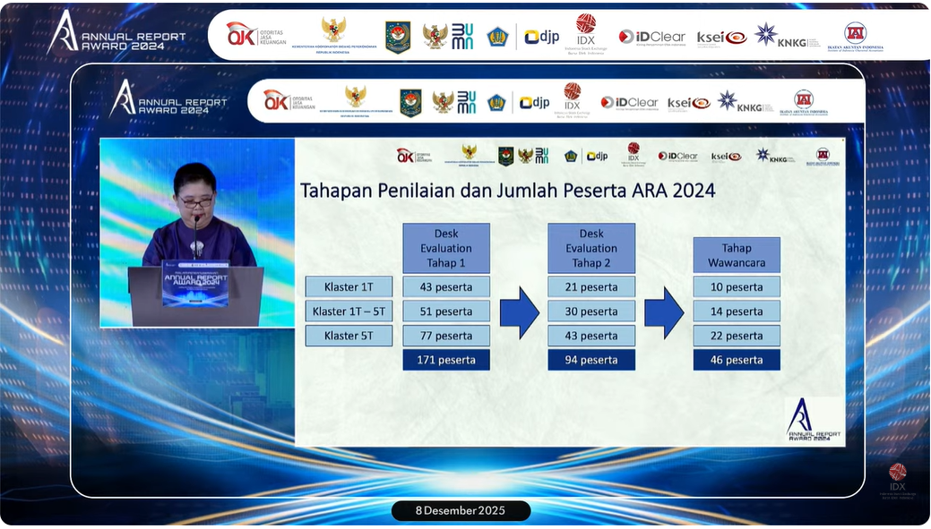 - Pratama Institute